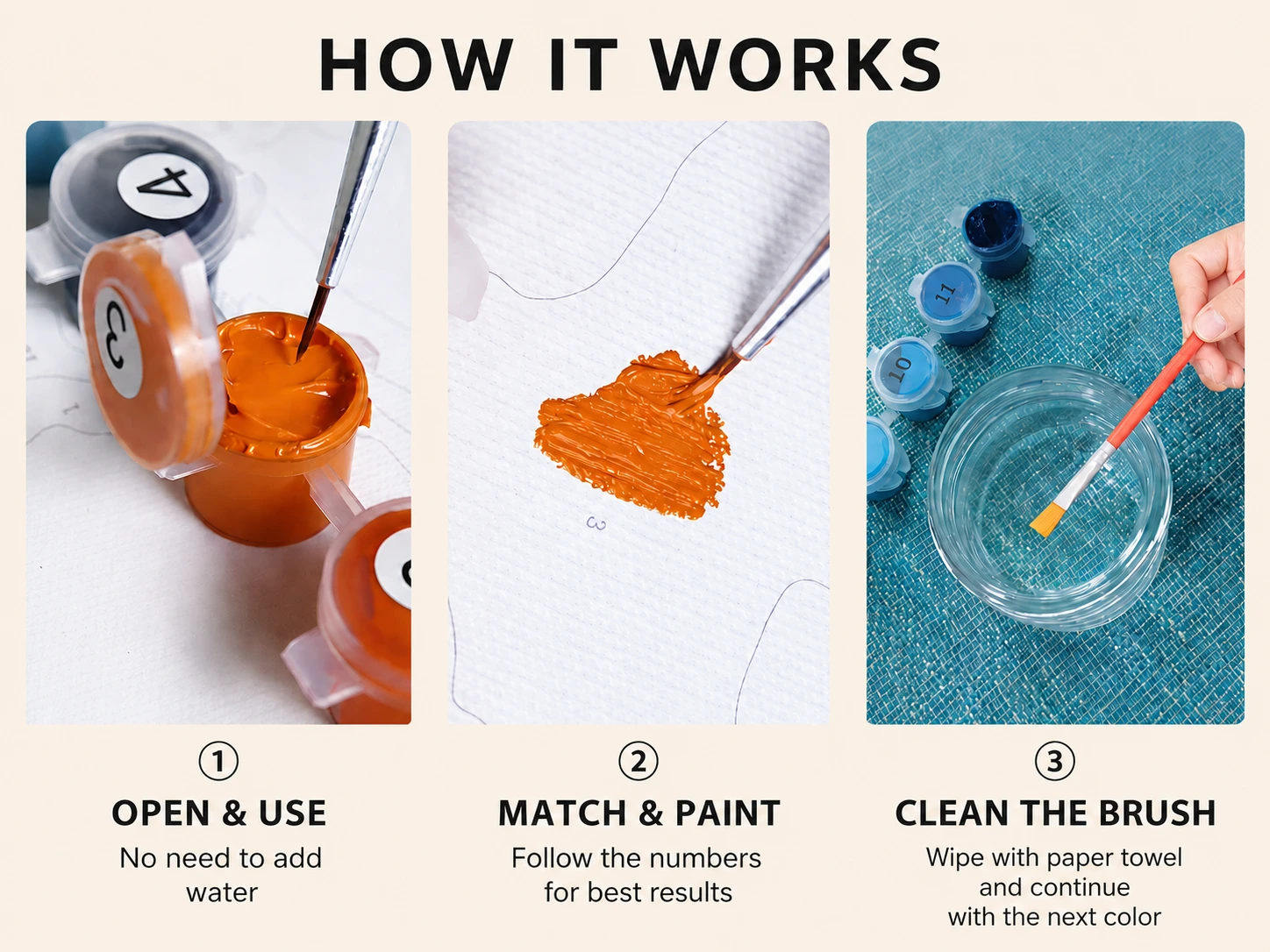 How to use painting by number kits